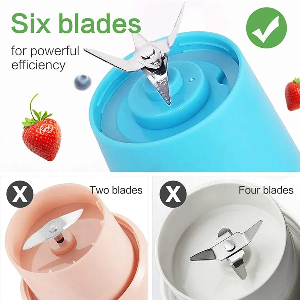 Portable USB Mini Blender β 6-Blade Juicer for Smoothies & Shakes