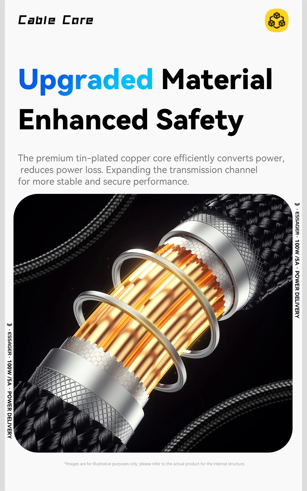 Essager USB-C to USB-C Cable with Digital Display – 100W PD Fast Charging