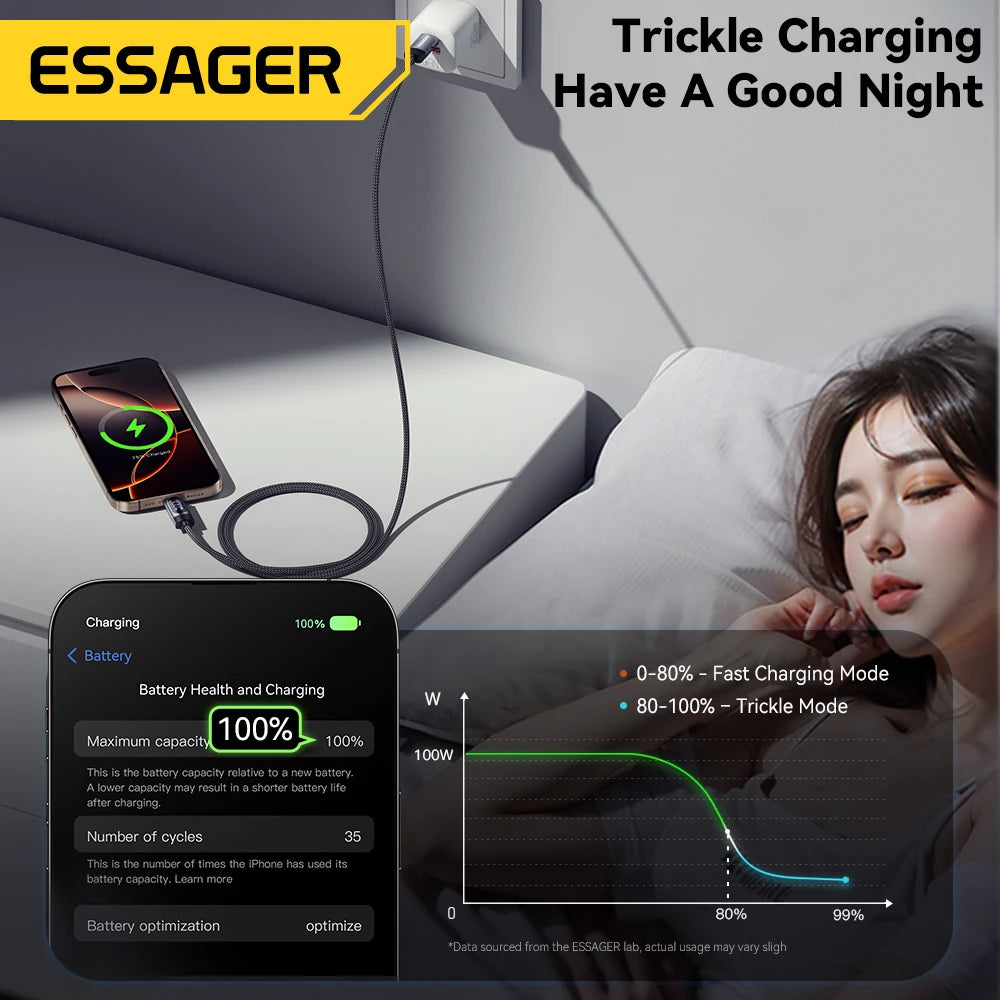 Essager USB-C to USB-C Cable with Digital Display – 100W PD Fast Charging